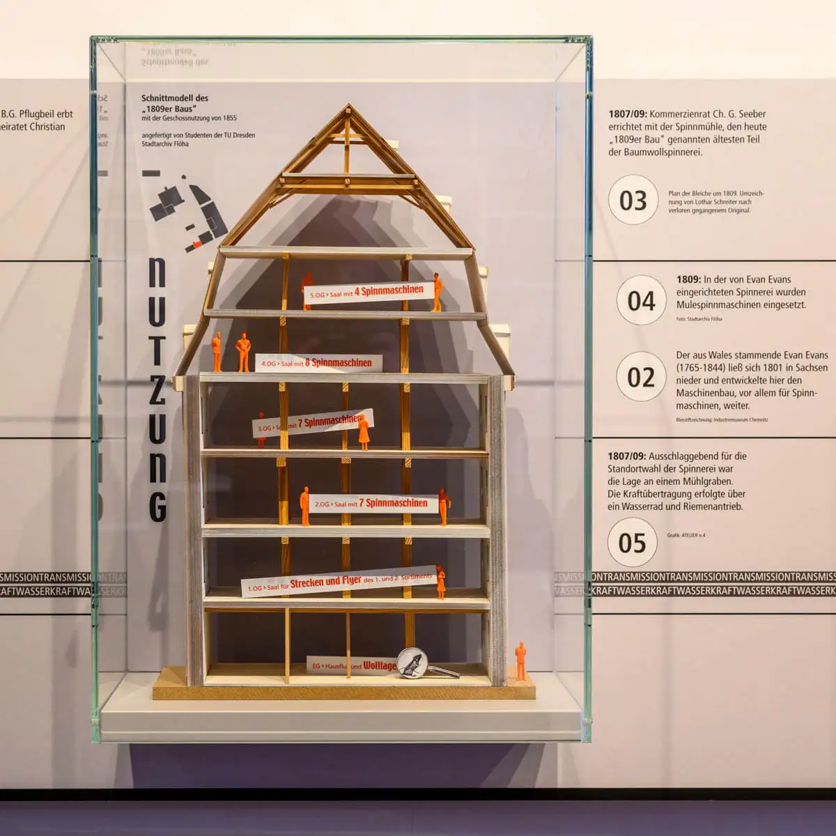 Schnittmodell des sogenannten 1809er Baus in einer Glasvitrine