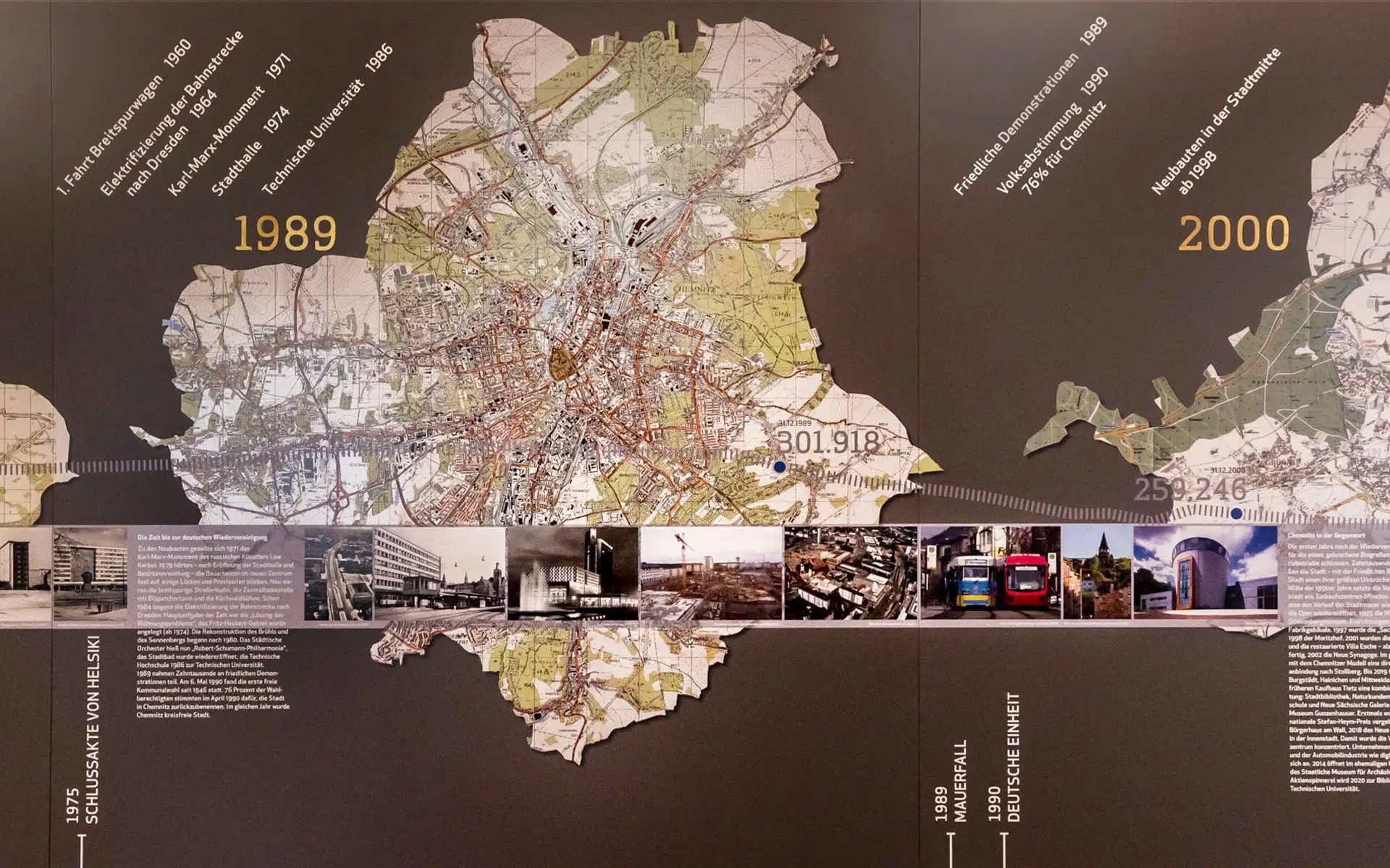 Detailansicht der Stadtkarte Chemnitz mit Daten und historischen Linien.