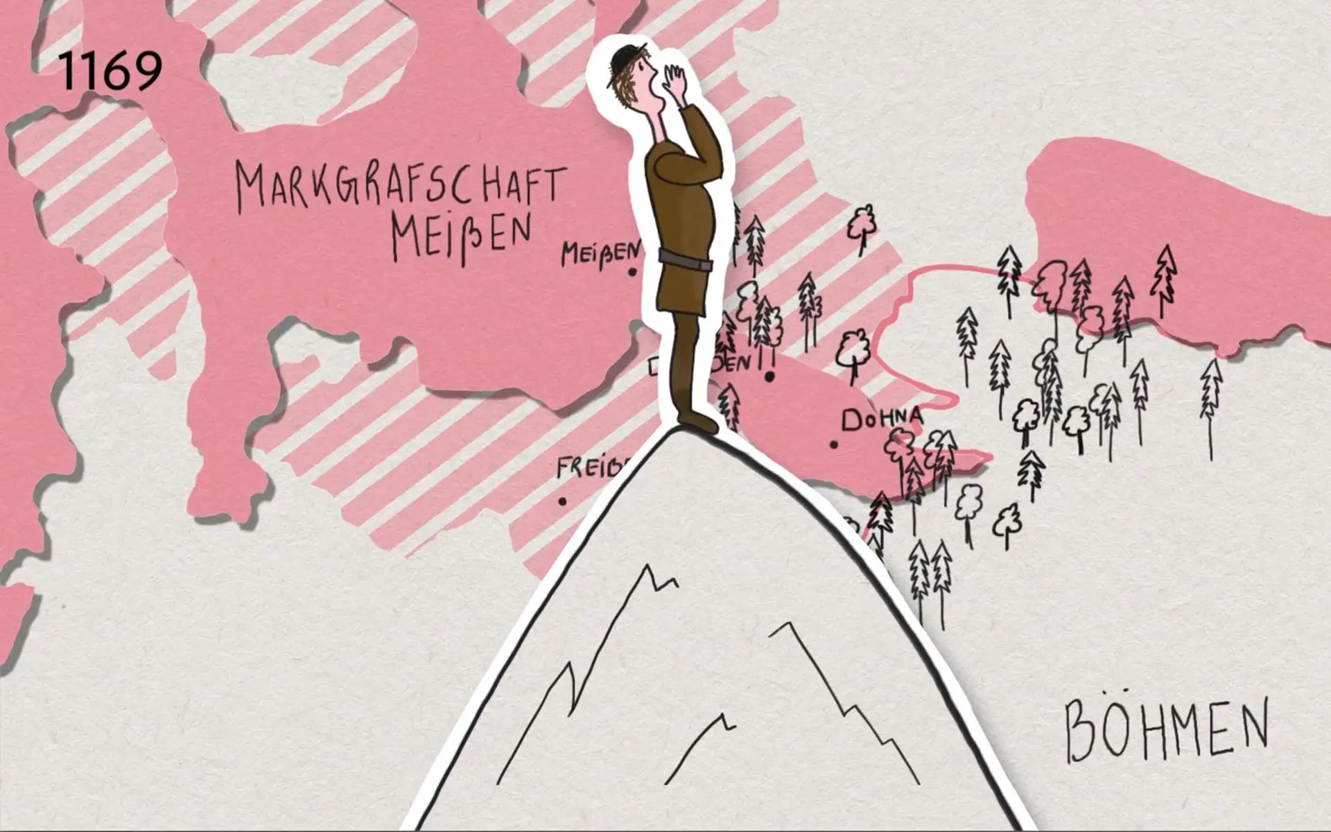 Wandgrafiken mit schematischen Tierillustrationen aus verschiedenen Epochen.