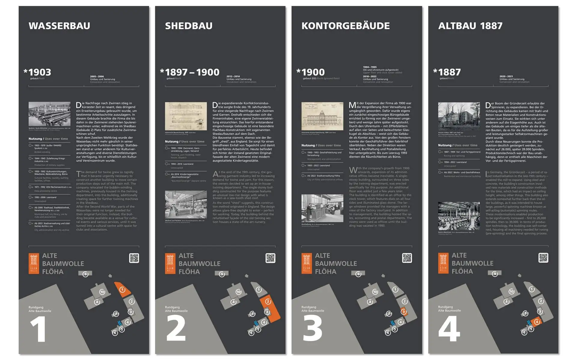 Illustration einer Spule bzw. Spindel als Piktogramm für Baumwollverarbeitung vor rotem Hintergrund.